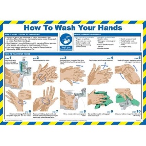 Sign How To Wash Your Hands A2 Laminated
