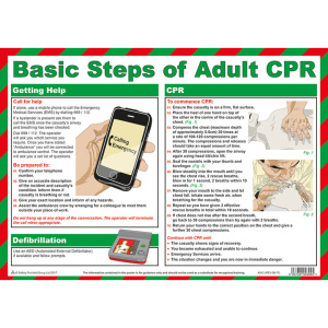 Sign Basic Steps of CPR Poster A3 Laminated